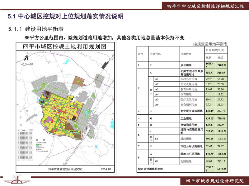 欢迎访问四平市城乡规划设计研究院网站